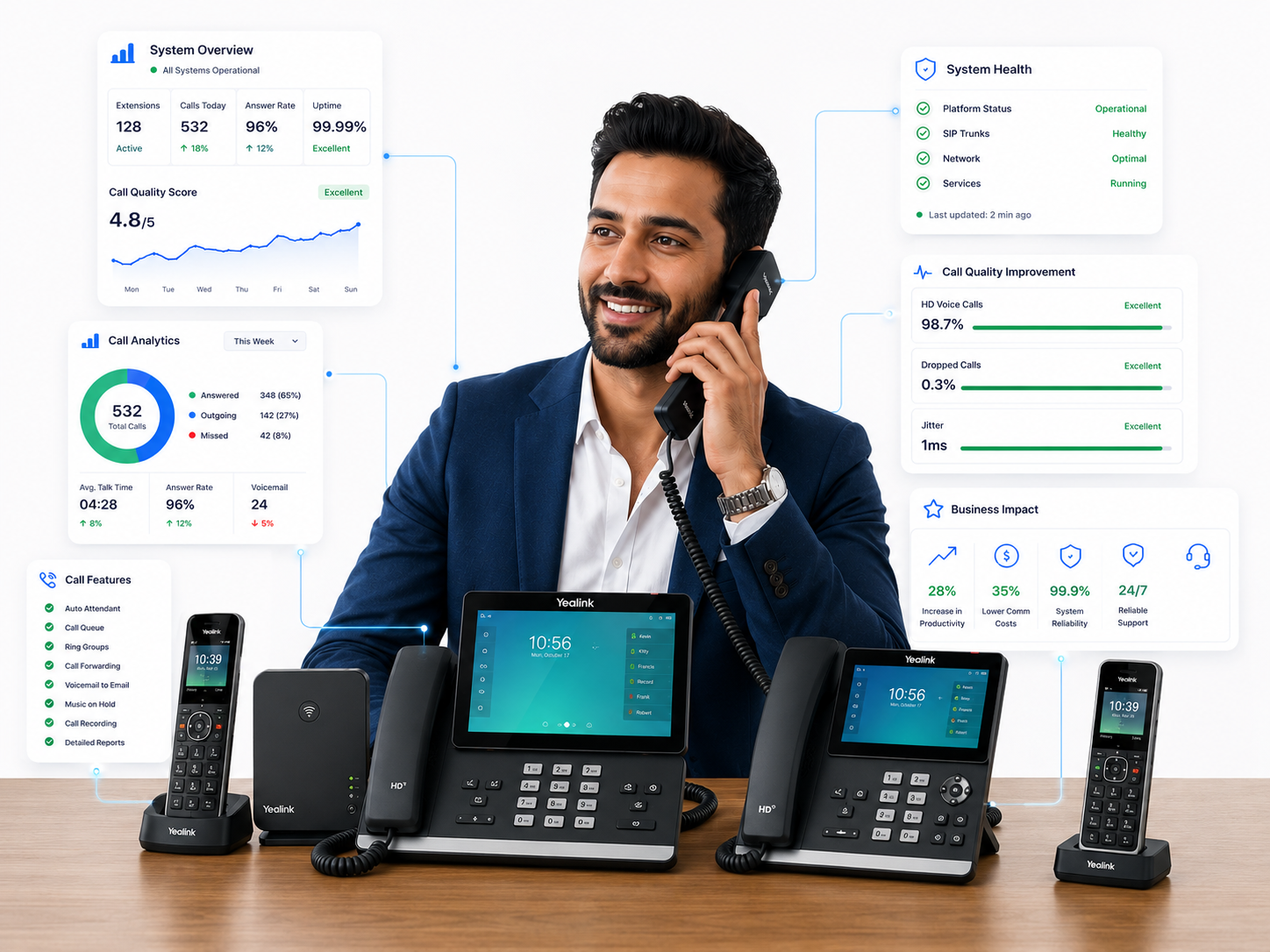 C9 Phone System